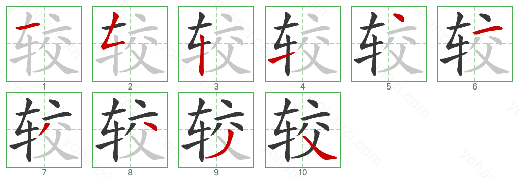 较 Stroke Order Diagrams