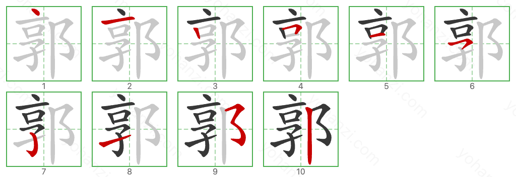 郭 Stroke Order Diagrams
