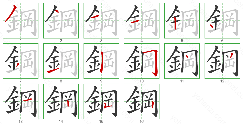 鋼 Stroke Order Diagrams