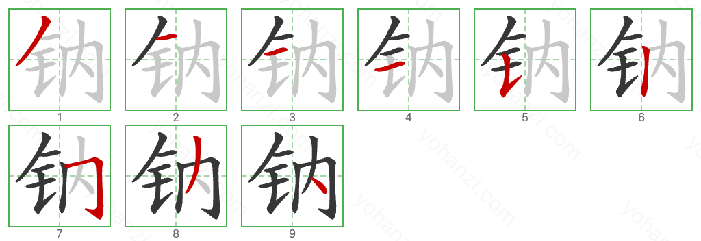 钠 Stroke Order Diagrams