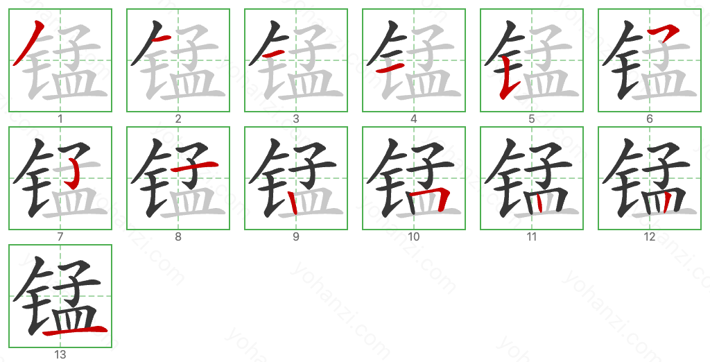 锰 Stroke Order Diagrams