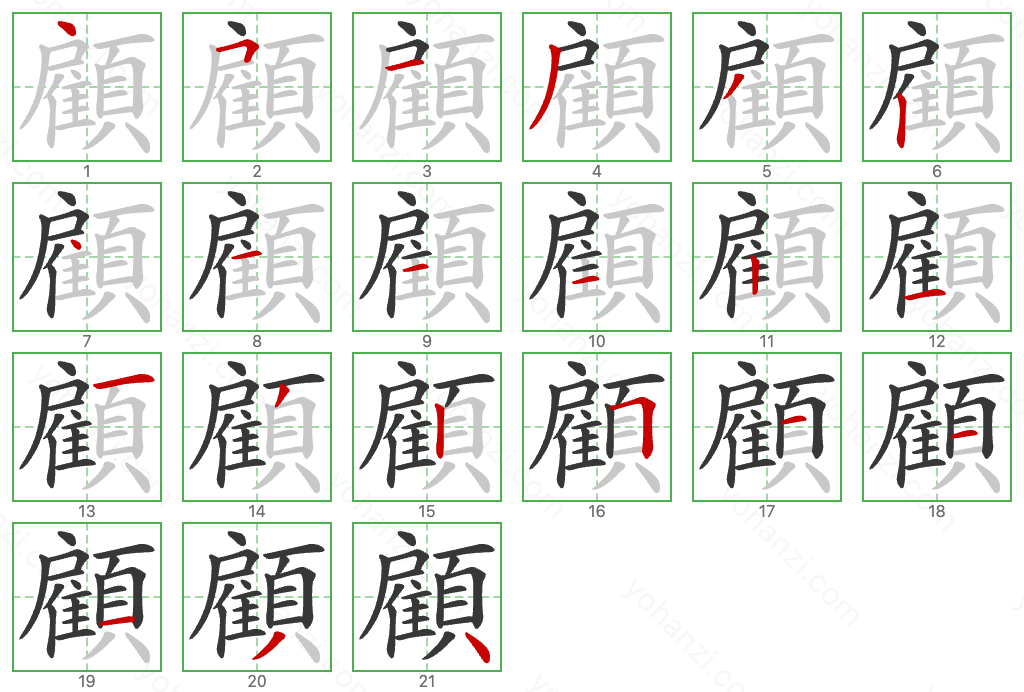 顧 Stroke Order Diagrams