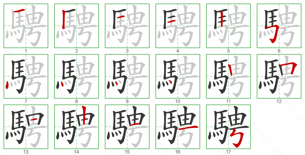 騁 Stroke Order Diagrams