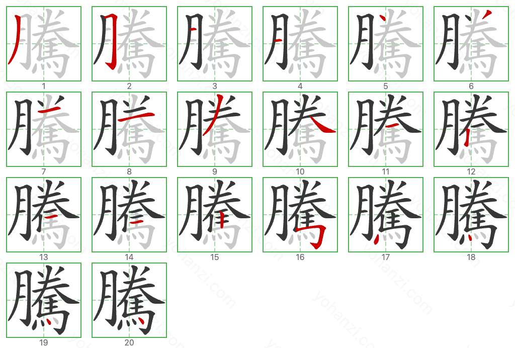 騰 Stroke Order Diagrams