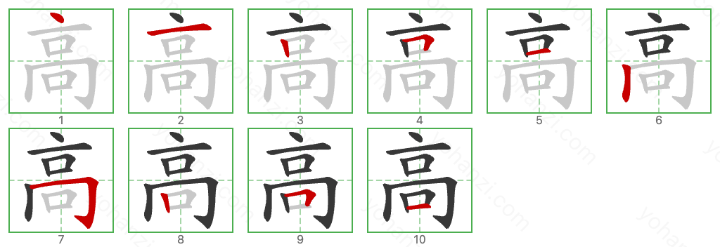 高 Stroke Order Diagrams