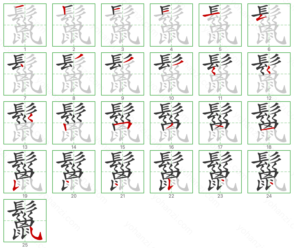 鬣 Stroke Order Diagrams