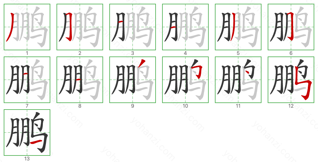 鹏 Stroke Order Diagrams