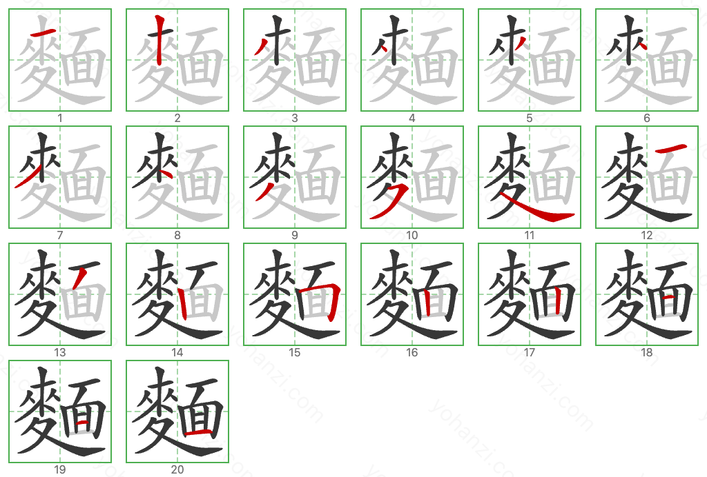 麵 Stroke Order Diagrams