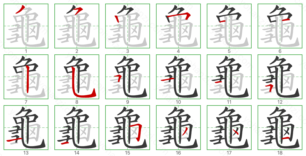 龜 Stroke Order Diagrams