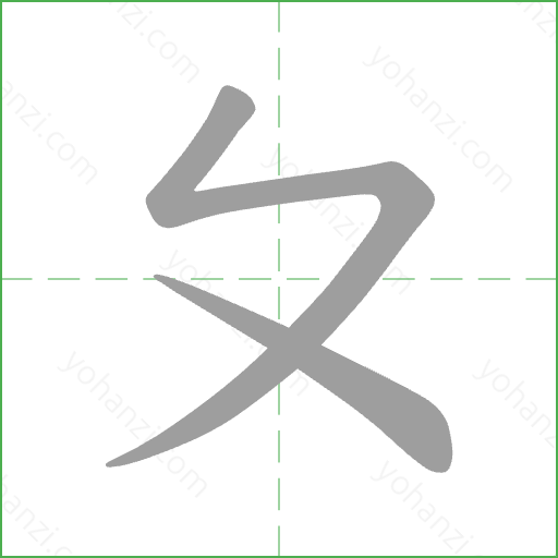 ㄆ Stroke Order Animation
