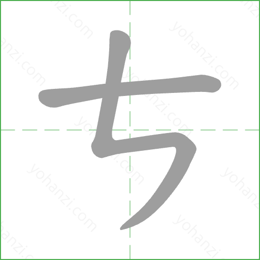 ㄘ Stroke Order Animation