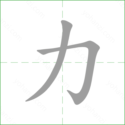 力 details - yohanzi.com
