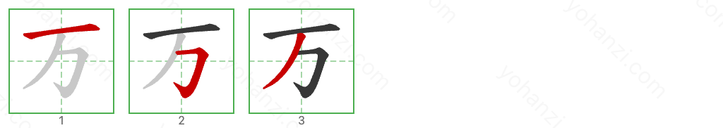 万 Stroke Order Diagrams