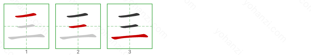 三 Stroke Order Diagrams