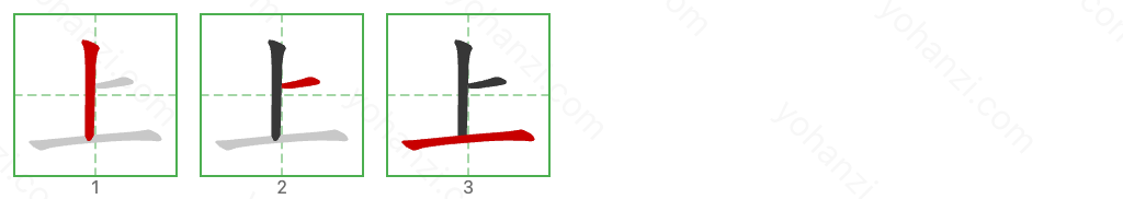 上 Stroke Order Diagrams