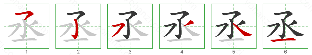 丞 Stroke Order Diagrams