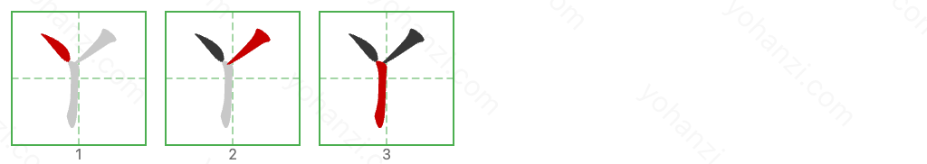 丫 Stroke Order Diagrams