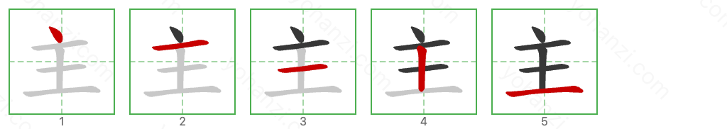 主 Stroke Order Diagrams