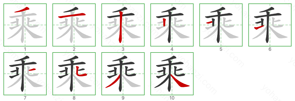 乘 Stroke Order Diagrams