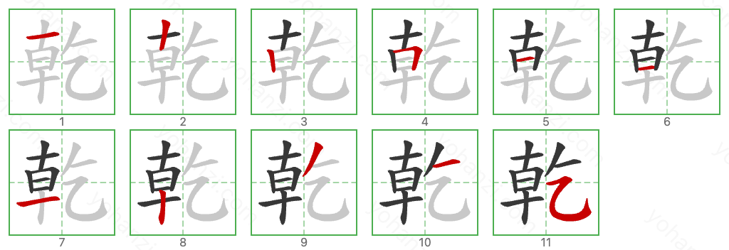 乾 Stroke Order Diagrams