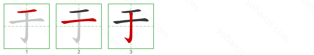 于 Stroke Order Diagrams