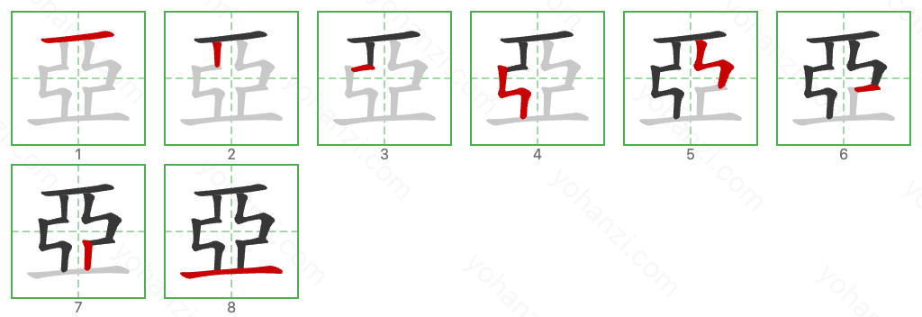 亞 Stroke Order Diagrams