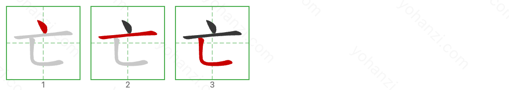 亡 Stroke Order Diagrams