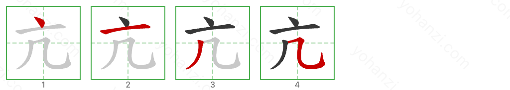 亢 Stroke Order Diagrams