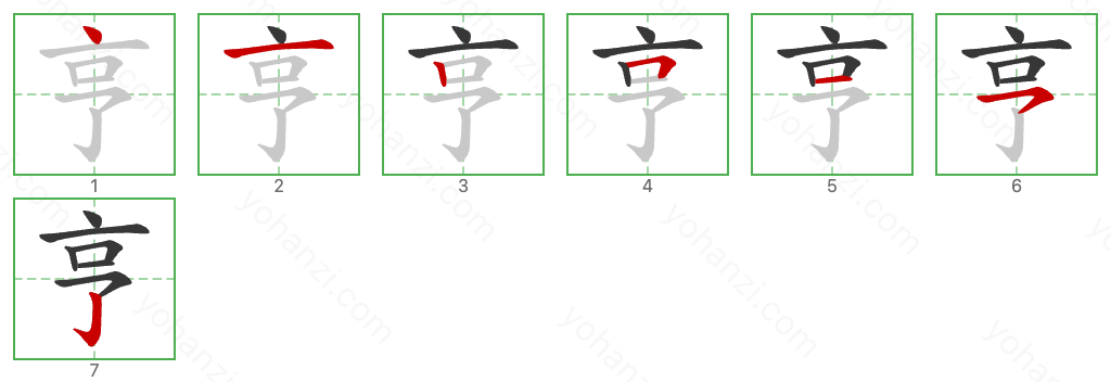 亨 Stroke Order Diagrams