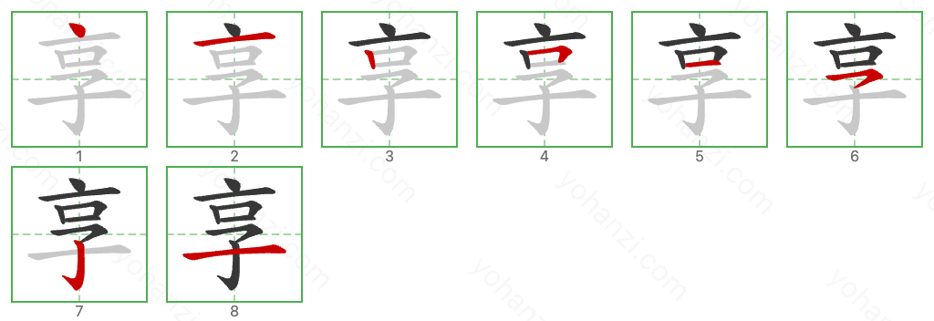 享 Stroke Order Diagrams