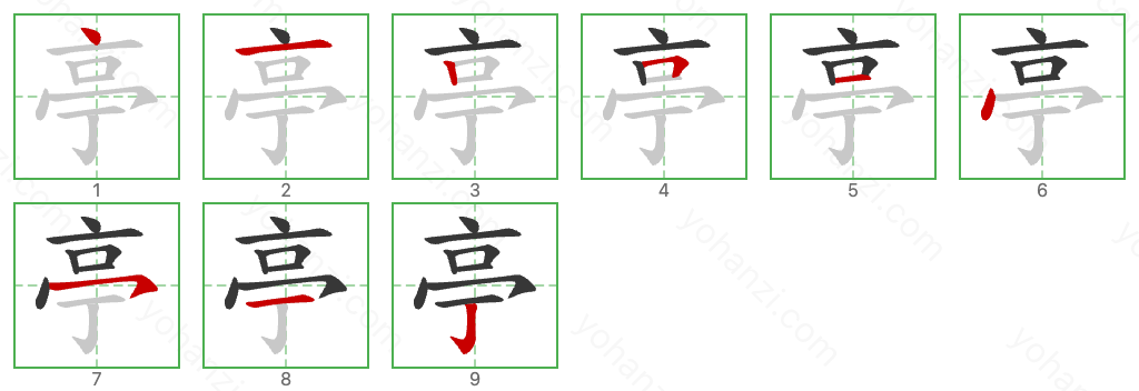 亭 Stroke Order Diagrams