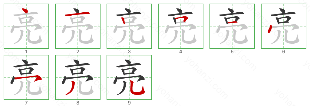 亮 Stroke Order Diagrams