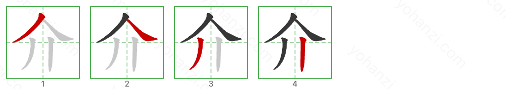 介 Stroke Order Diagrams