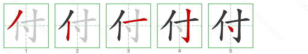 付 Stroke Order Diagrams