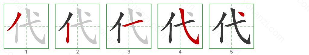 代 Stroke Order Diagrams