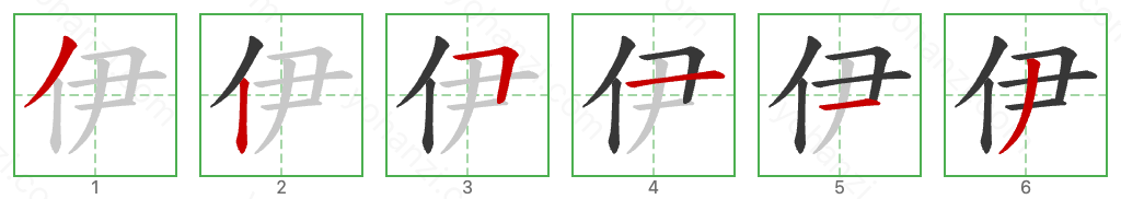 伊 Stroke Order Diagrams