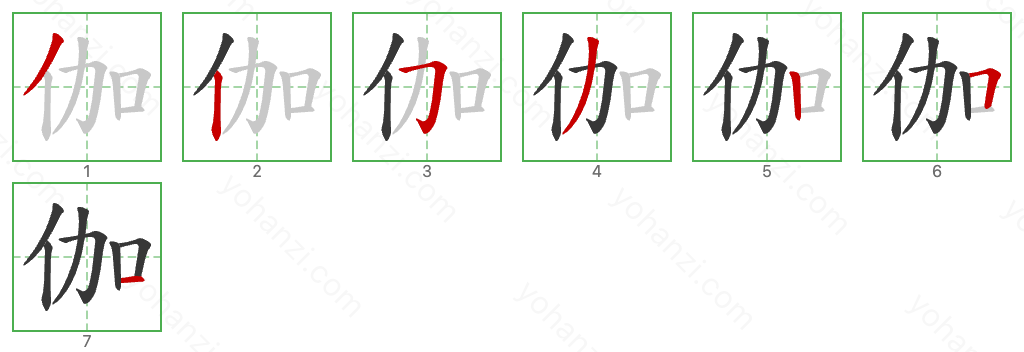 伽 Stroke Order Diagrams