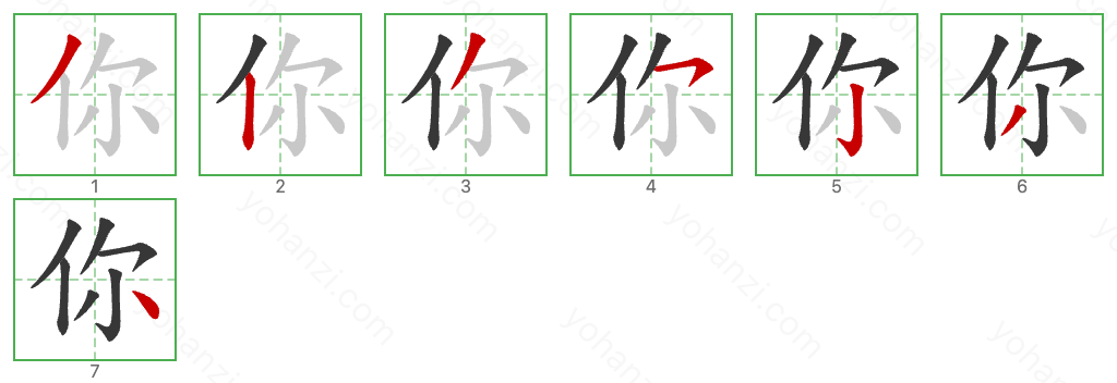 你 Stroke Order Diagrams