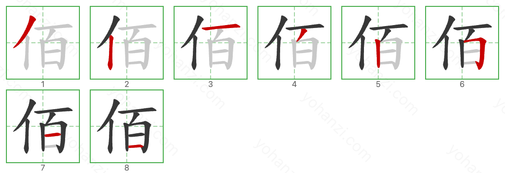 佰 Stroke Order Diagrams