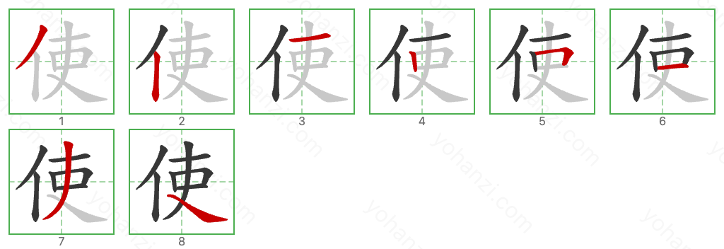 使 Stroke Order Diagrams