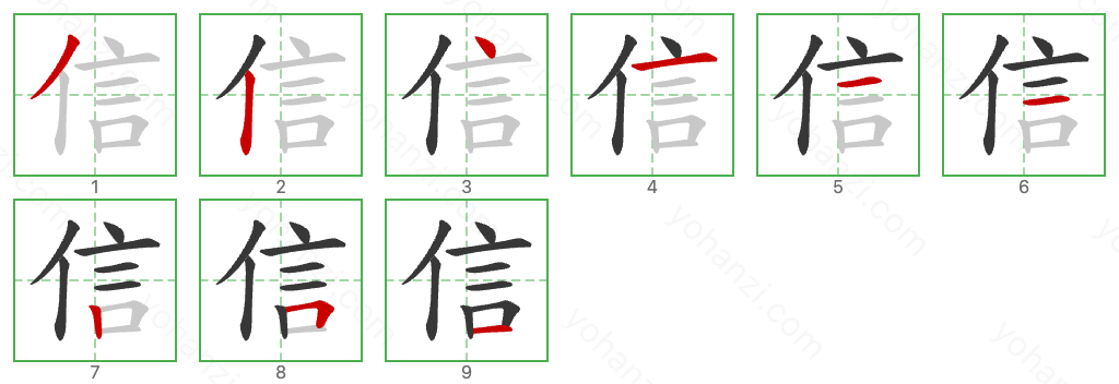 信 Stroke Order Diagrams