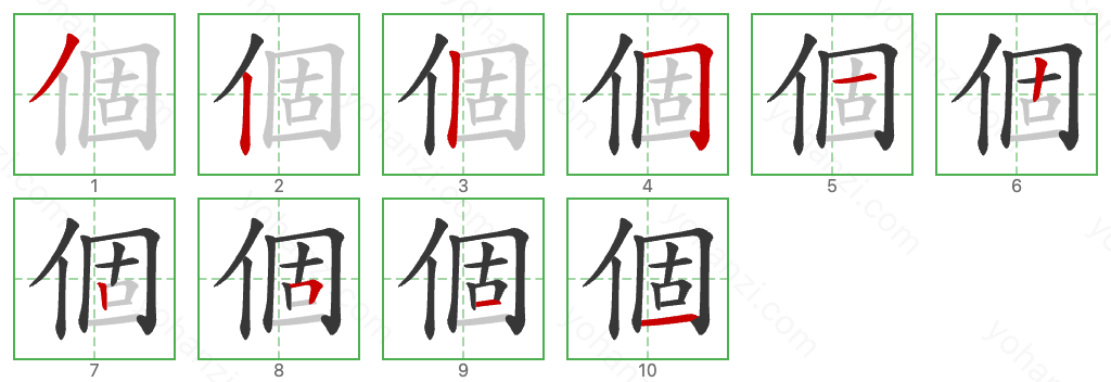 個 Stroke Order Diagrams