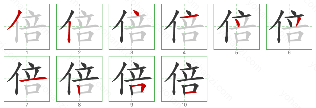 倍 Stroke Order Diagrams