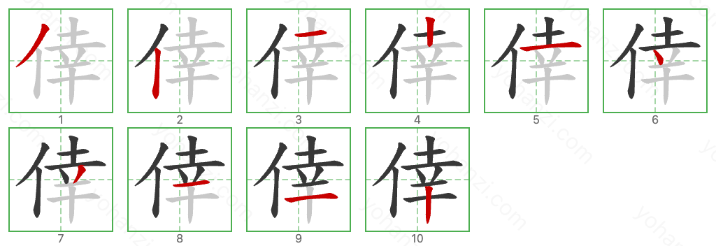 倖 Stroke Order Diagrams