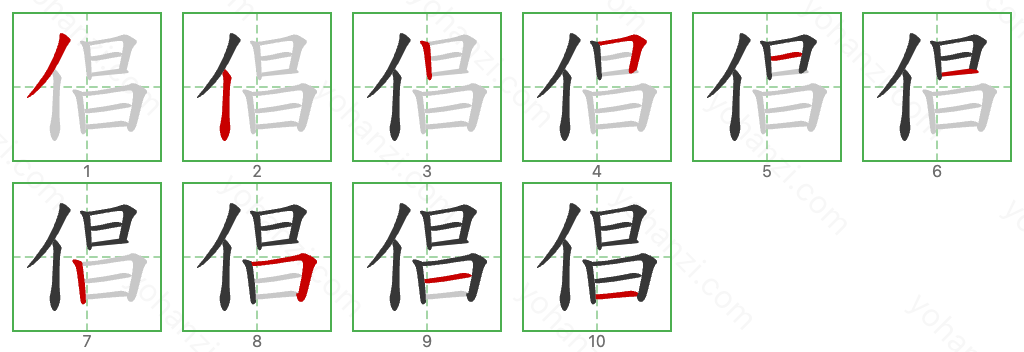 倡 Stroke Order Diagrams