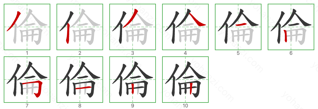 倫 Stroke Order Diagrams