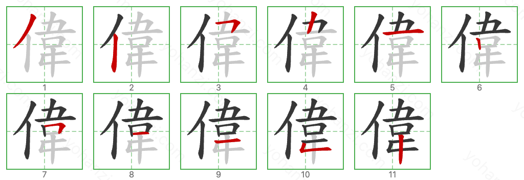 偉 Stroke Order Diagrams