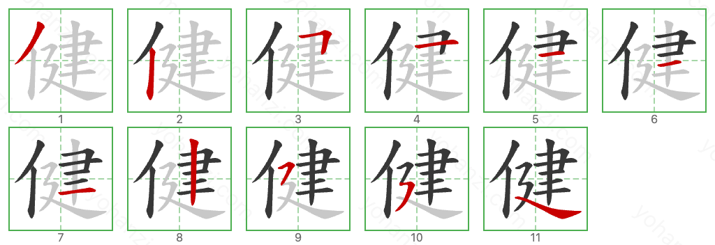 健 Stroke Order Diagrams