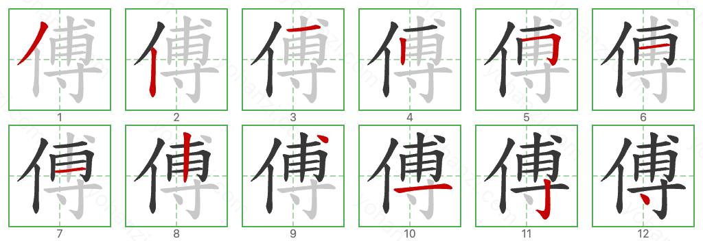 傅 Stroke Order Diagrams