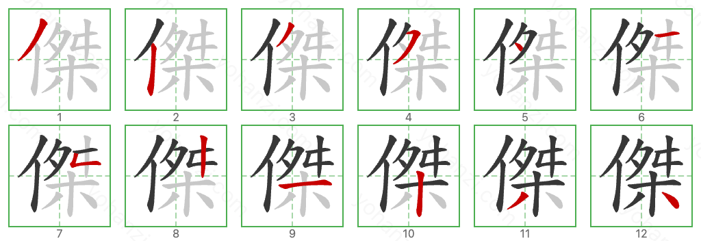 傑 Stroke Order Diagrams